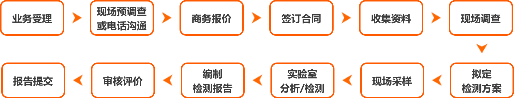 1613977187188985.png 1613977187188985.png